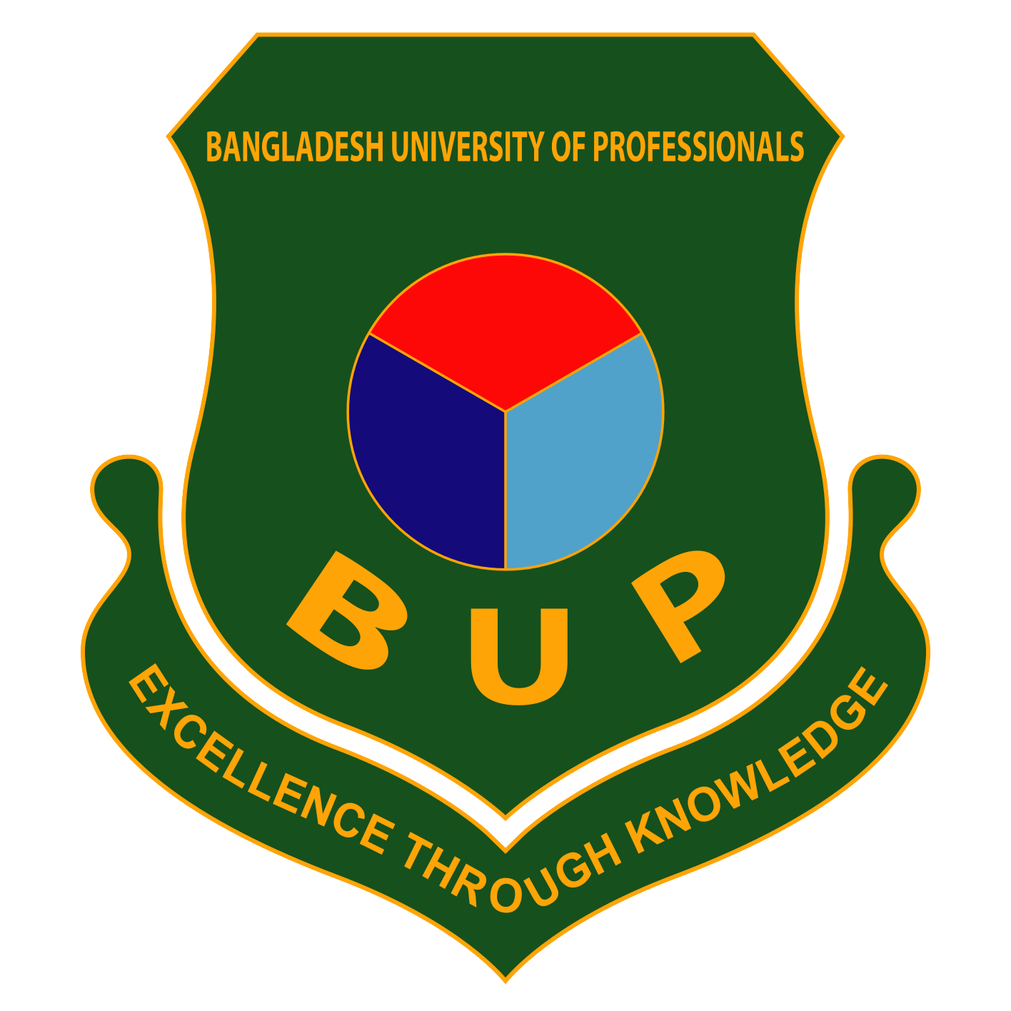 BUP